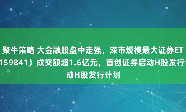 聚牛策略 大金融股盘中走强，深市规模最大证券ETF（159841）成交额超1.6亿元，首创证券启动H股发行计划